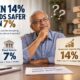 WHEN 14% SOUNDS SAFER THAN 7%